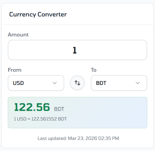 Currency Converter