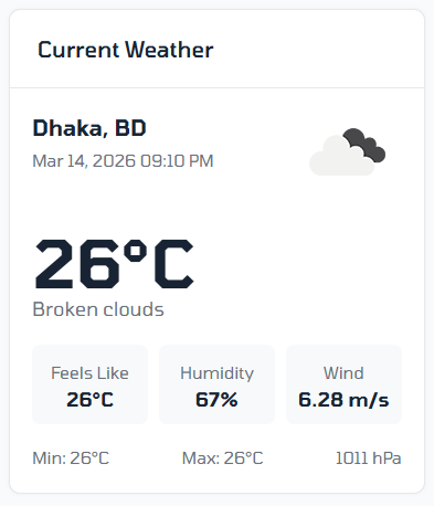 SH Weather Dashboard