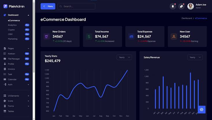 Personal Admin Panel